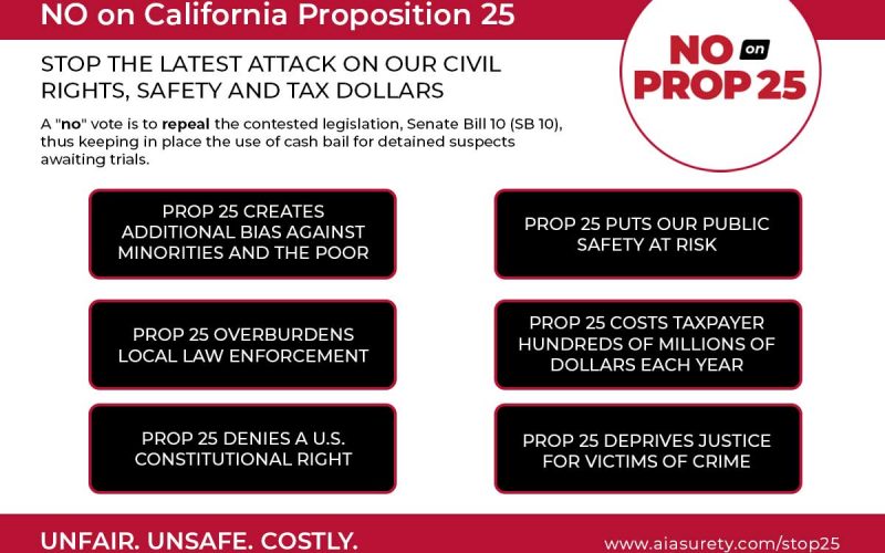 stop prop 25